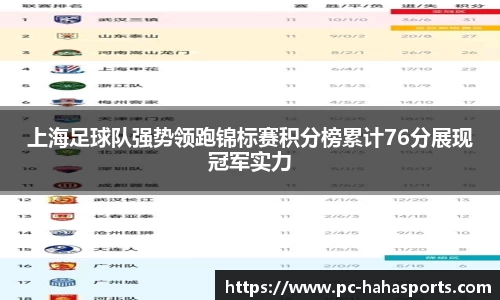 上海足球队强势领跑锦标赛积分榜累计76分展现冠军实力
