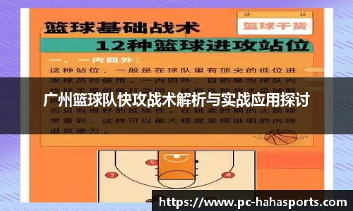 广州篮球队快攻战术解析与实战应用探讨