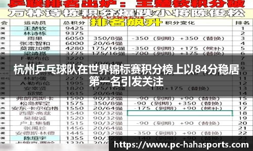 杭州乒乓球队在世界锦标赛积分榜上以84分稳居第一名引发关注