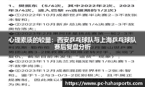心理素质的较量：西安乒乓球队与上海乒乓球队赛后复盘分析
