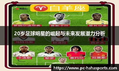 20岁足球明星的崛起与未来发展潜力分析